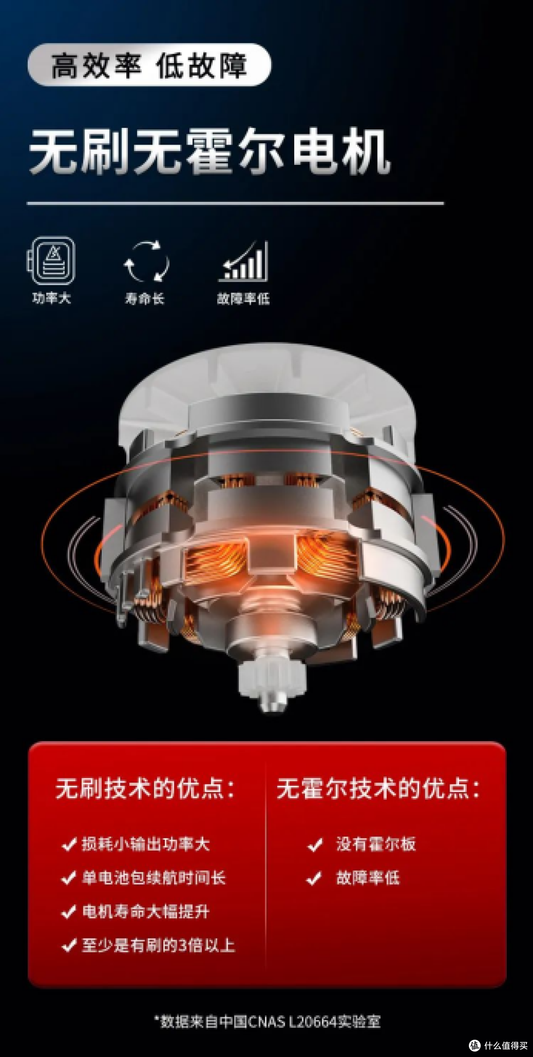 大艺科技旗下帕威特新品发布RIW-A3-350锂电扳手革新建筑施工效率