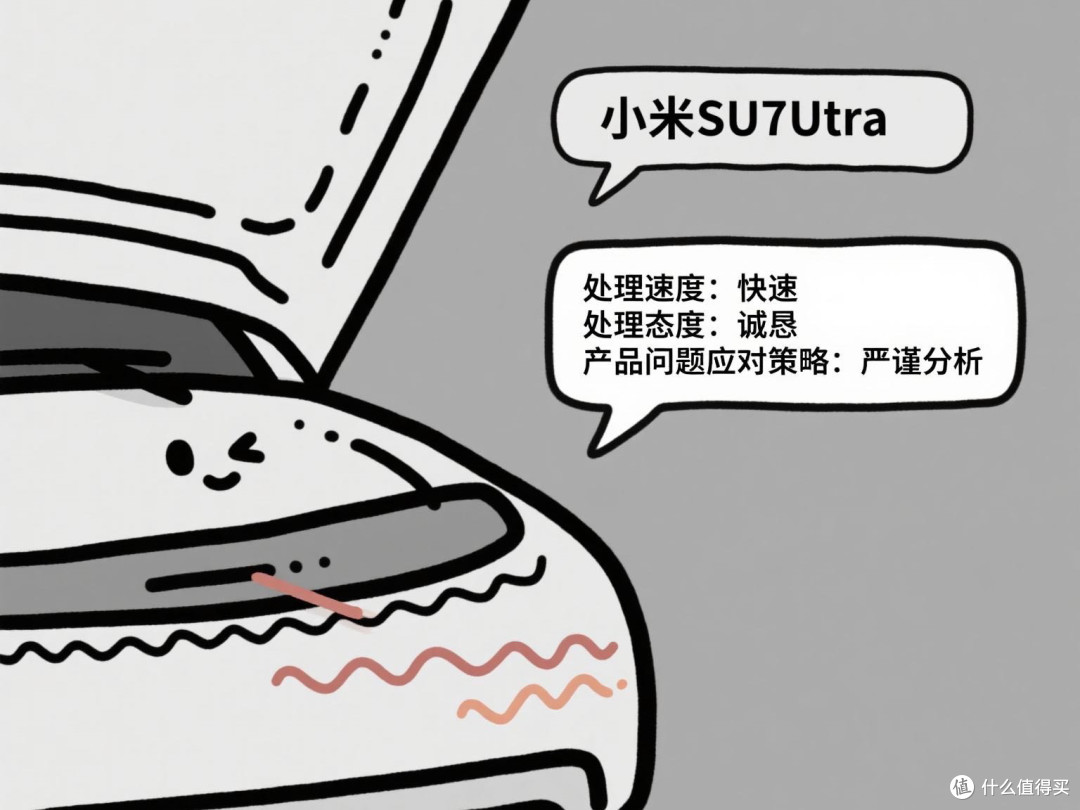 小米SU7Ultra前舱盖问题的处理速度和态度分析产品问题时应对策略