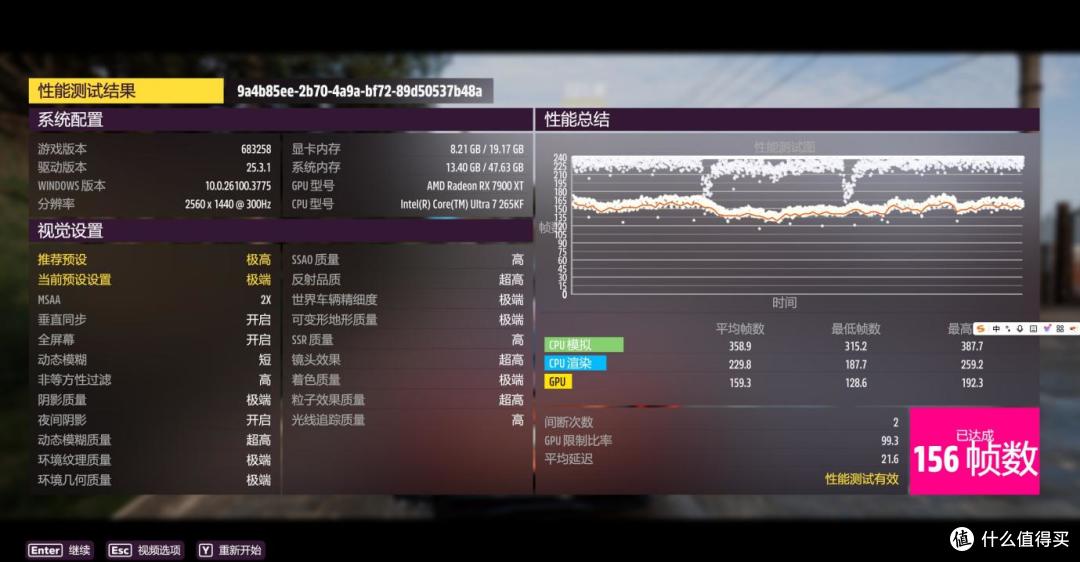 爆降千元,被忽略的超值CPU英特尔Ultra 7 265KF,装机实测效果