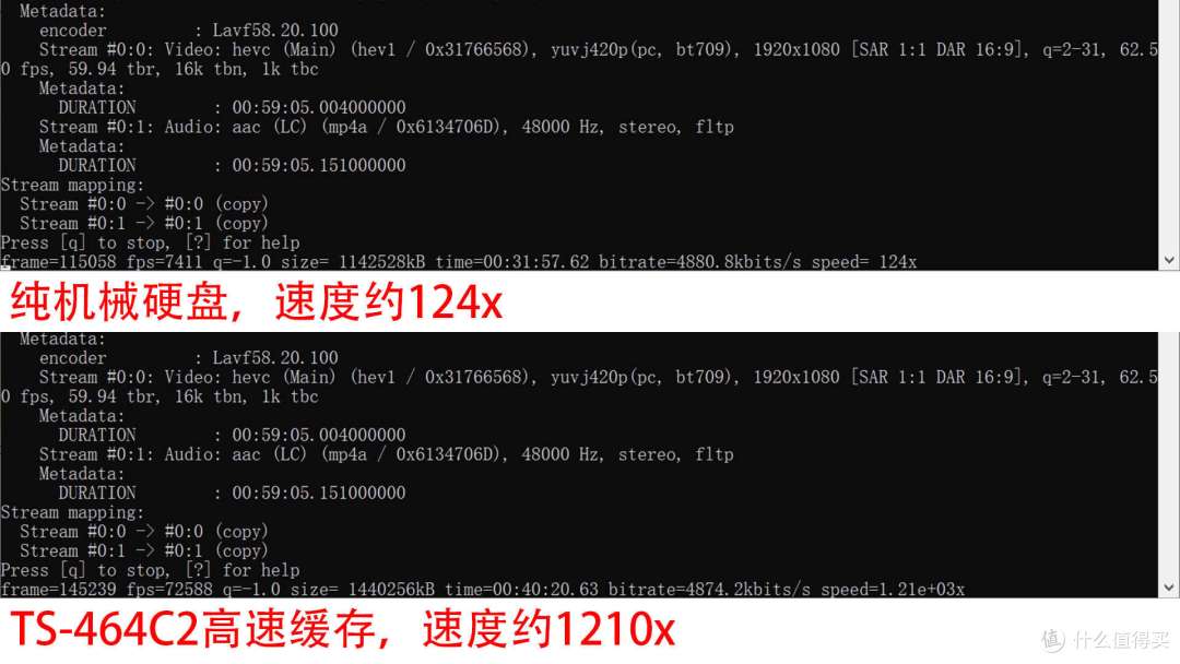 作为游戏实况主，我为什么选了TS-464C2做NAS？