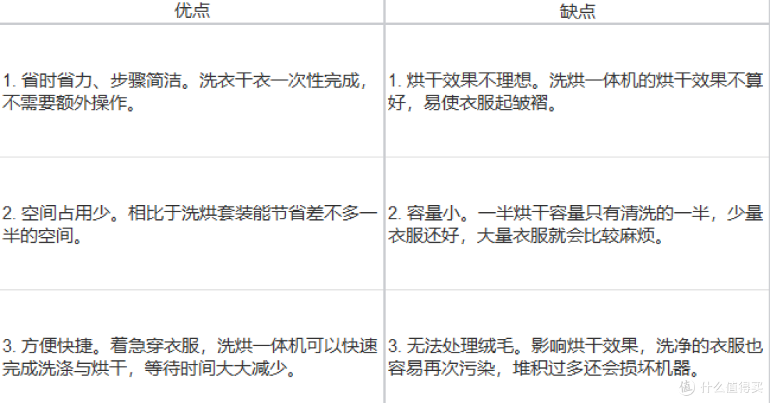 洗衣机、洗烘套装、洗烘一体机选购攻略,海尔国补怎么买一文看懂