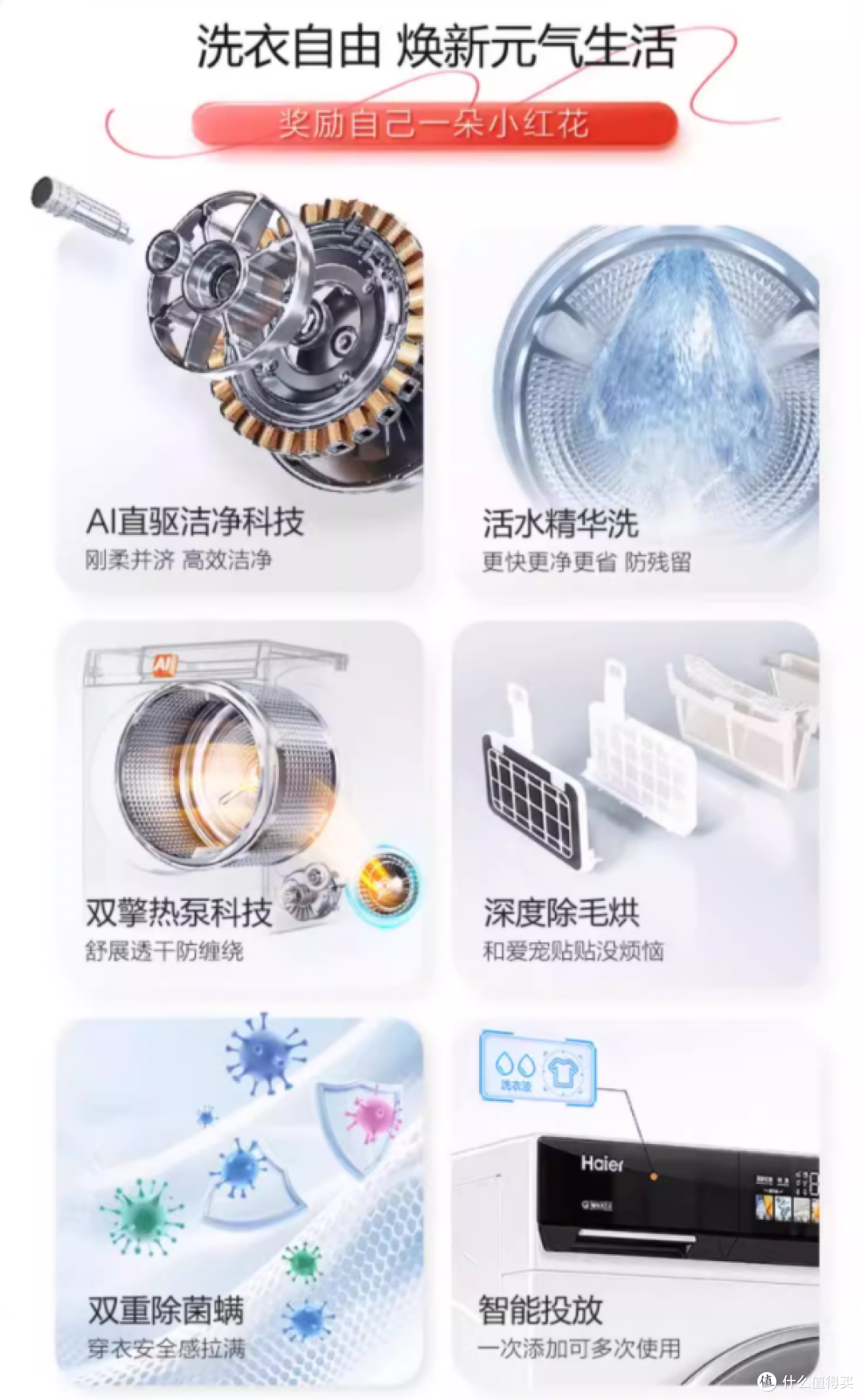 洗衣机、洗烘套装、洗烘一体机选购攻略,海尔国补怎么买一文看懂