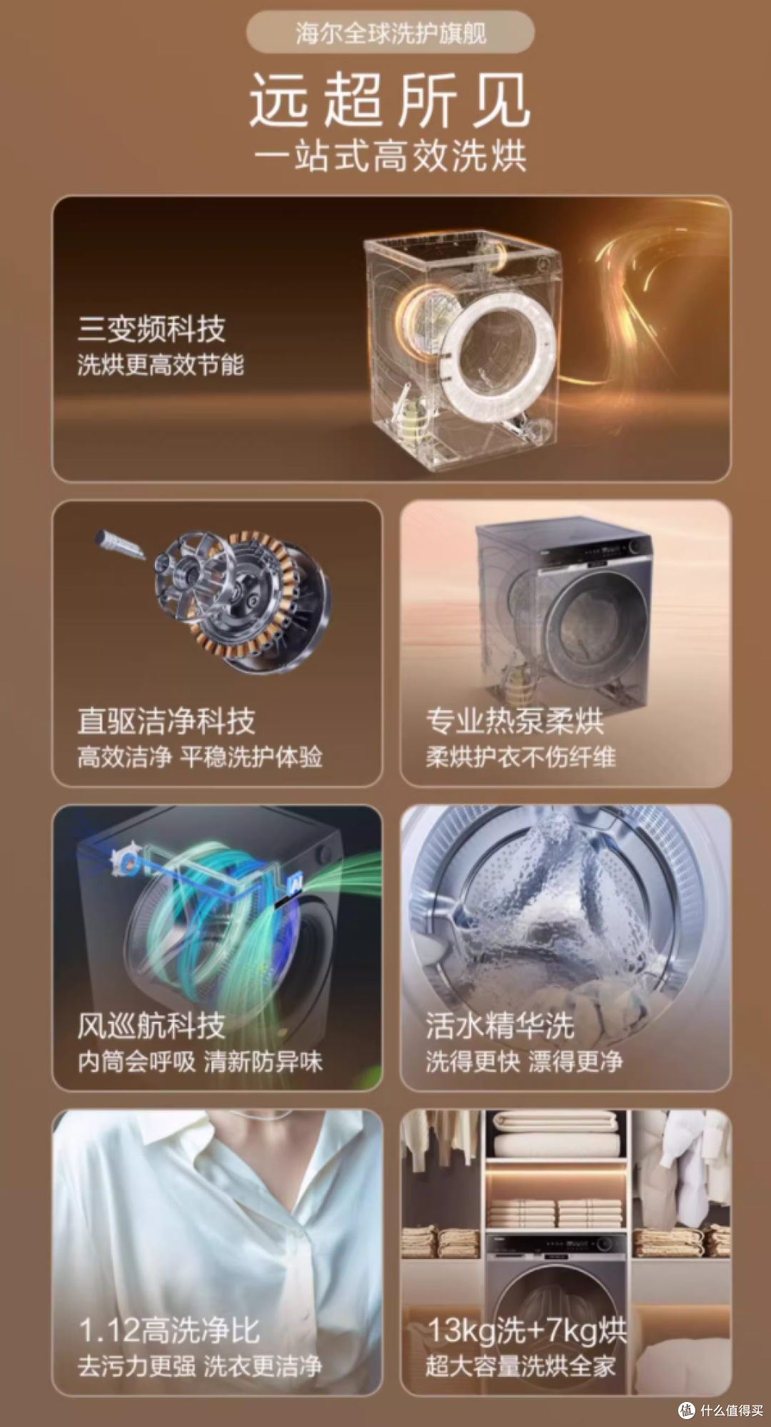 洗衣机、洗烘套装、洗烘一体机选购攻略,海尔国补怎么买一文看懂