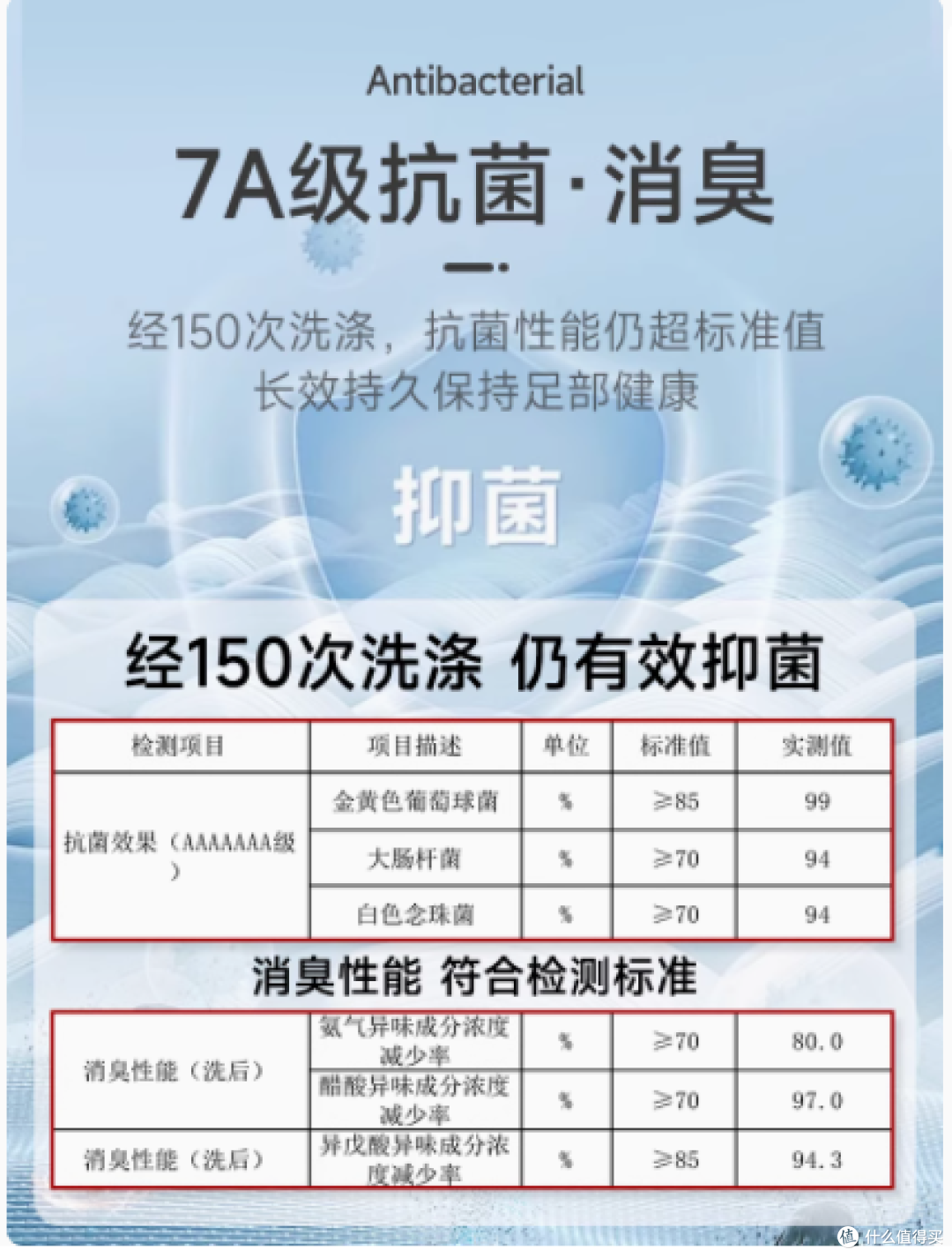 恒源祥诸暨男士夏季纯棉短袜:夏日足部的贴心伴侣