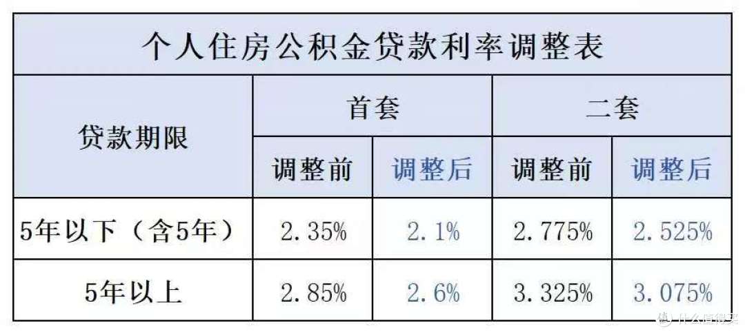 网图侵删