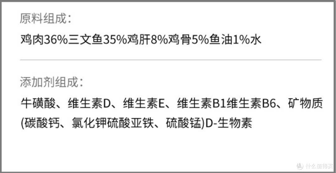 宠物好粮分享:不爱喝水毛孩子家长必看!湿粮喂养真香实测