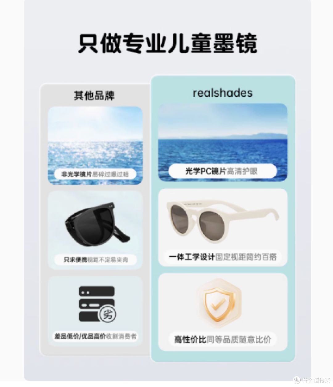 守护童真,RealShades儿童平光墨镜——夏日必备时尚单品