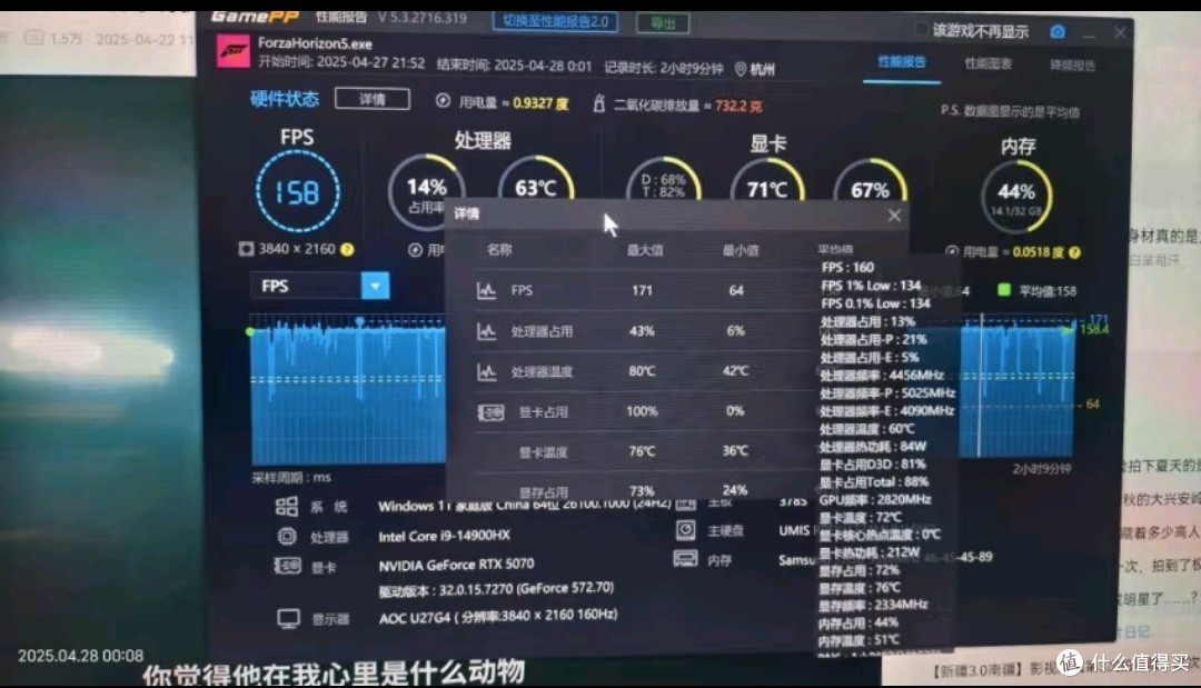 AOC 27英寸2K180Hz 1152分区QD-MiniLED HVA HDR1000