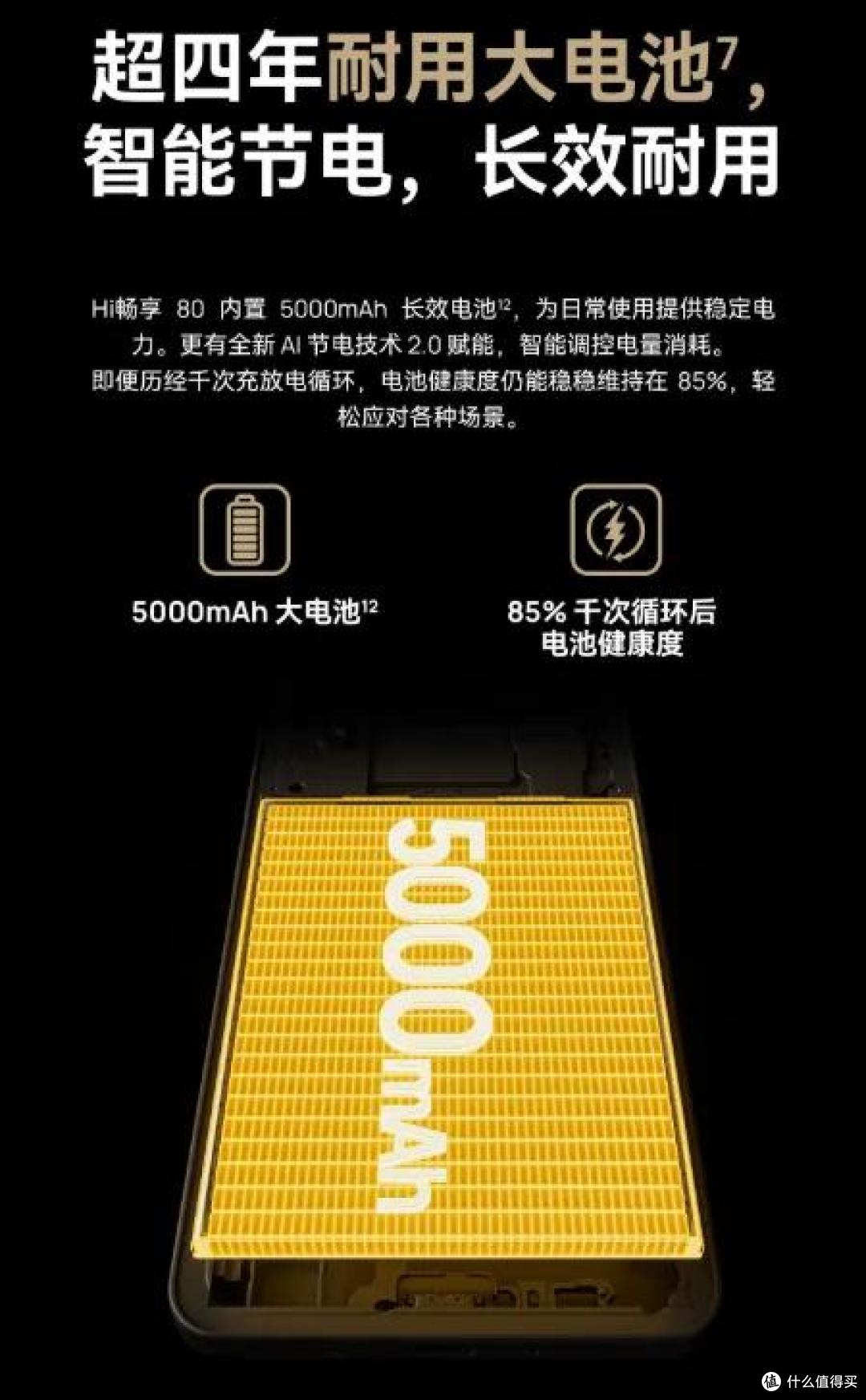告别用机“糟心事”!Hi畅享 80系列发布,国补后850元起交个朋友