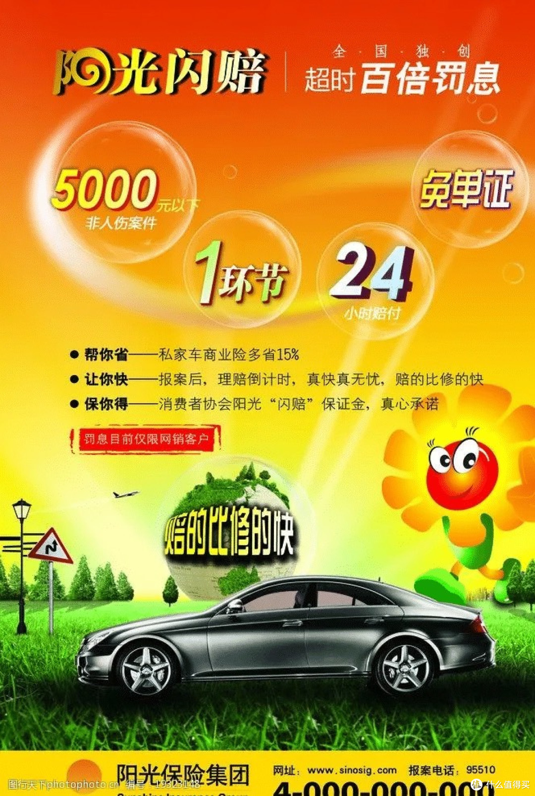 车险品牌选购建议？