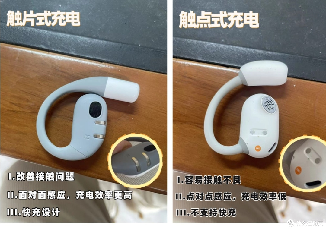 2025最新开放式耳机选购,高性价比的开放式蓝牙耳机评测推荐