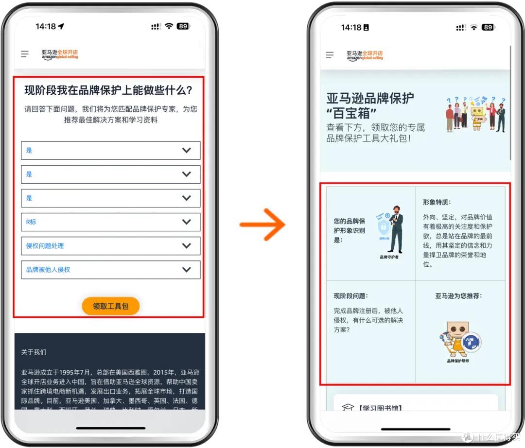 重磅上线|亚马逊一站式品牌保护神器,一键防假货跟卖!