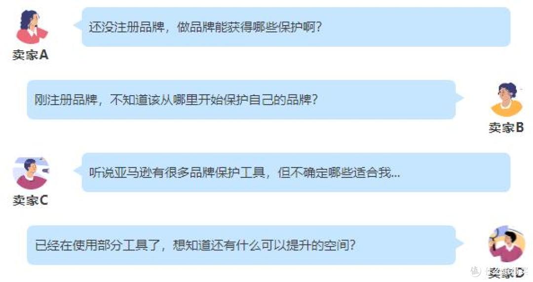 重磅上线|亚马逊一站式品牌保护神器,一键防假货跟卖!