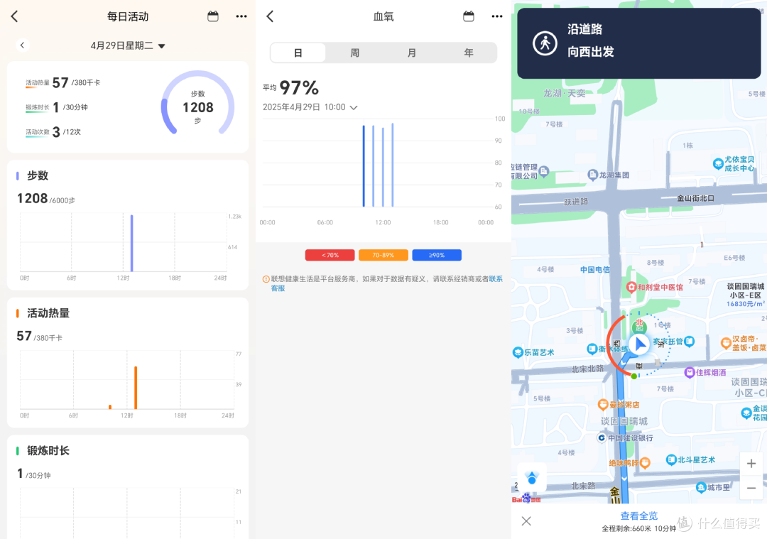 智能手表何必非apple?国产大厂才真香,联想Lenovo Watch S体验