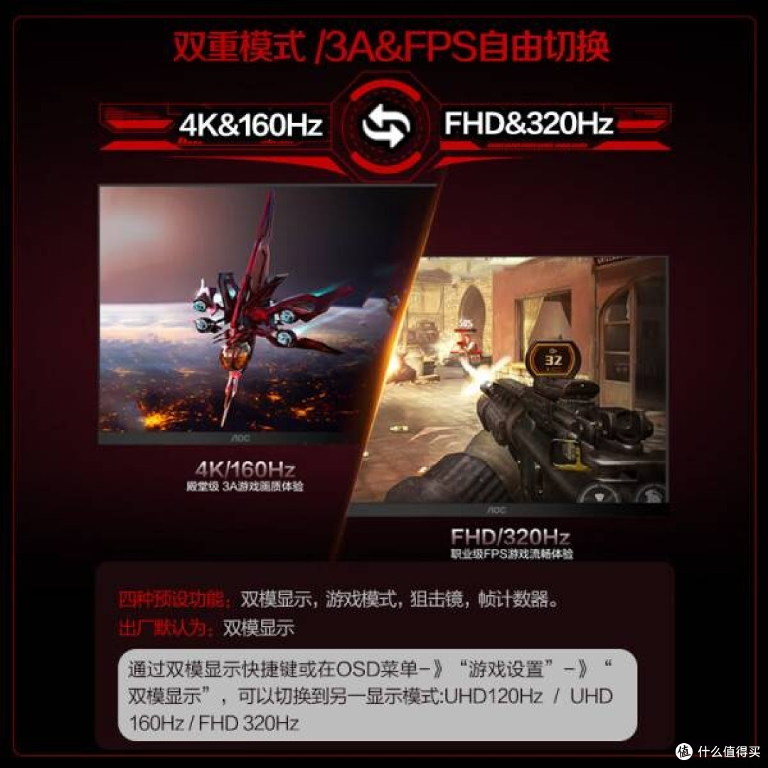 硬件低蓝光,U27G4适合电竞吗?