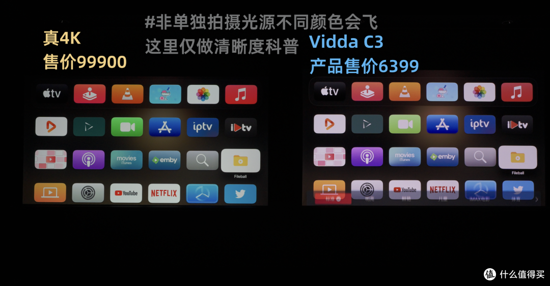 用了一个多月Vidda C3全系，来聊聊这代产品值不值