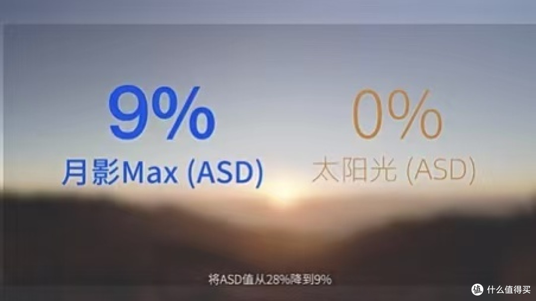 月影天之光大路灯 MAX:照明革新,守护视力之光