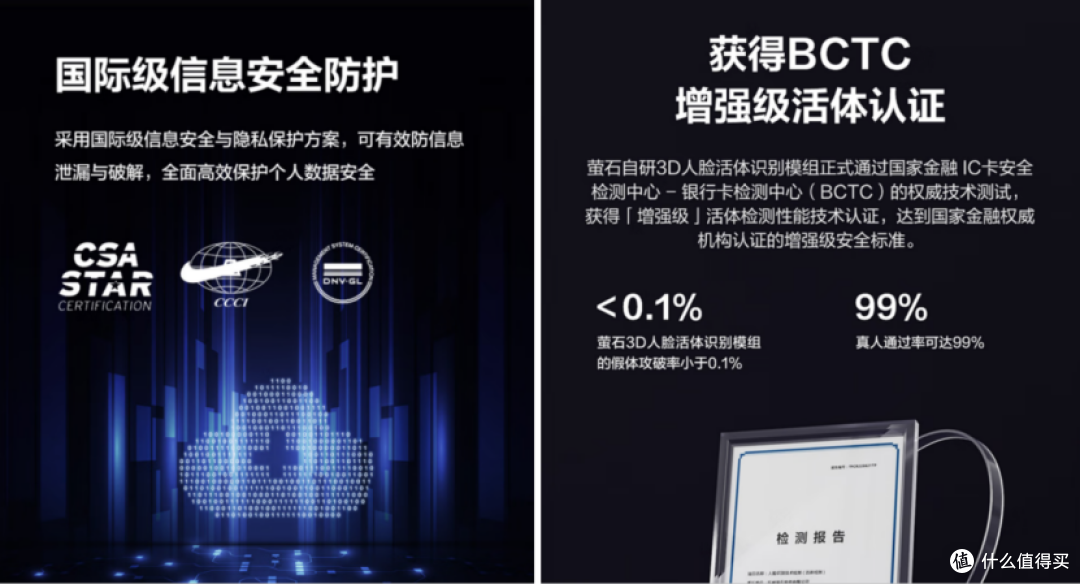 告别物理钥匙！这款智能锁太牛了！