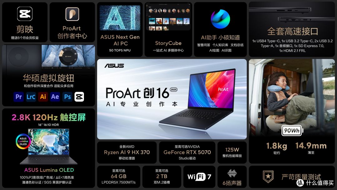 搭载RTX5070,创作者的专业AI武器—全新ProArt创16 2025款