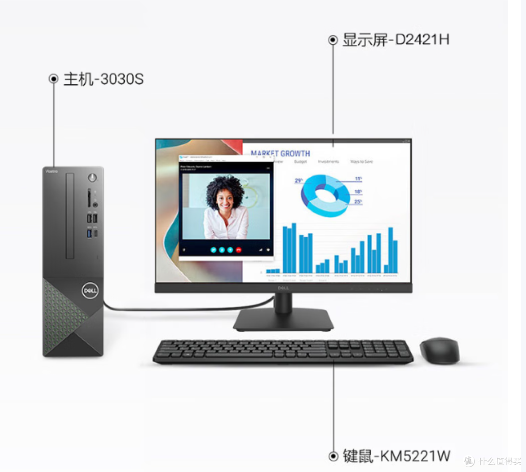 戴尔3030S台式机,获国家补贴,23.8寸大屏,助力办公学习!