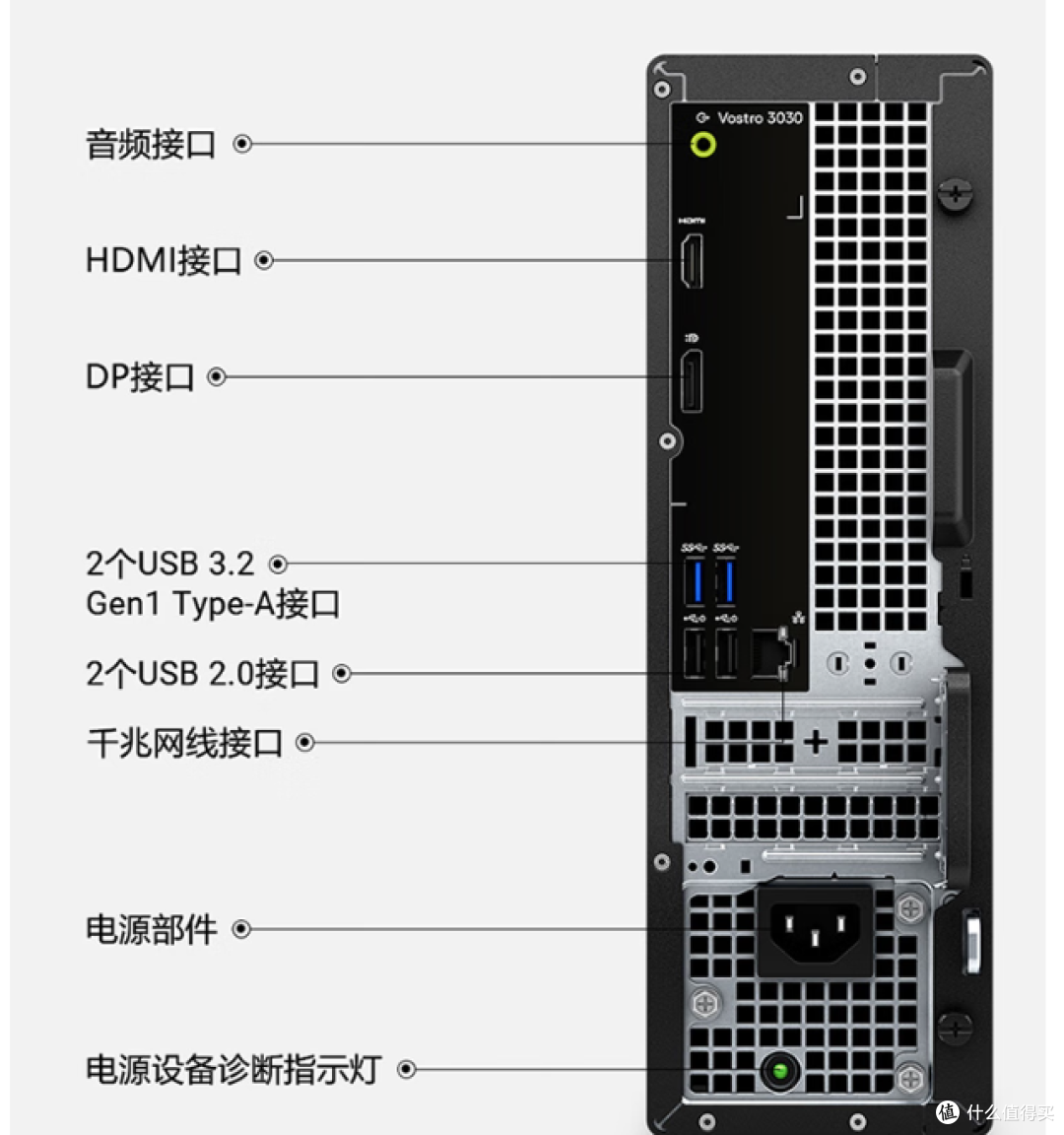 戴尔3030S台式机,获国家补贴,23.8寸大屏,助力办公学习!