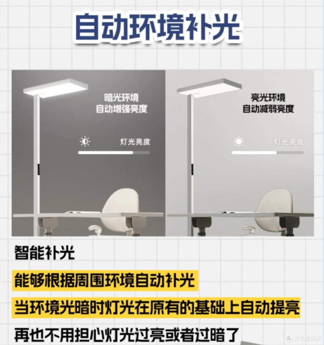 理工爸爸硬核实测：这护眼灯盏灯凭什么让我推翻 “进口迷信”？