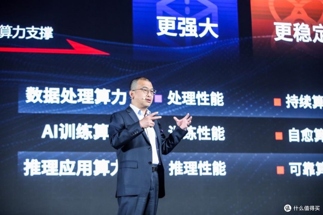 异构智算 本地引擎｜联想AI算力基础设施全线产品重磅升级