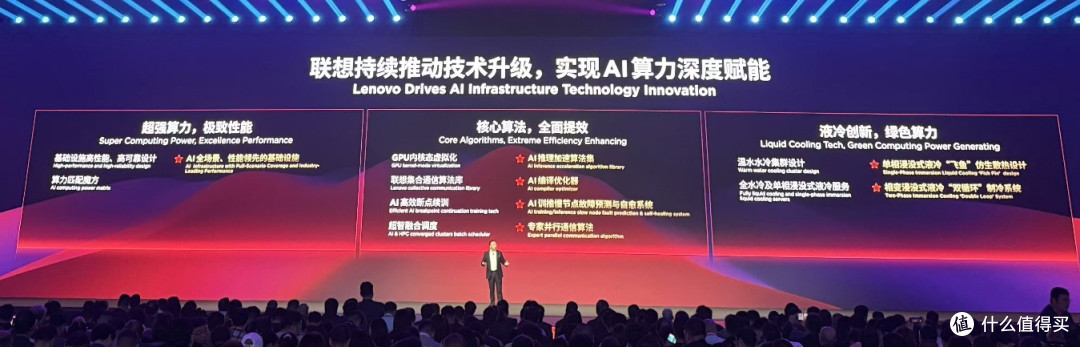 异构智算 本地引擎｜联想AI算力基础设施全线产品重磅升级