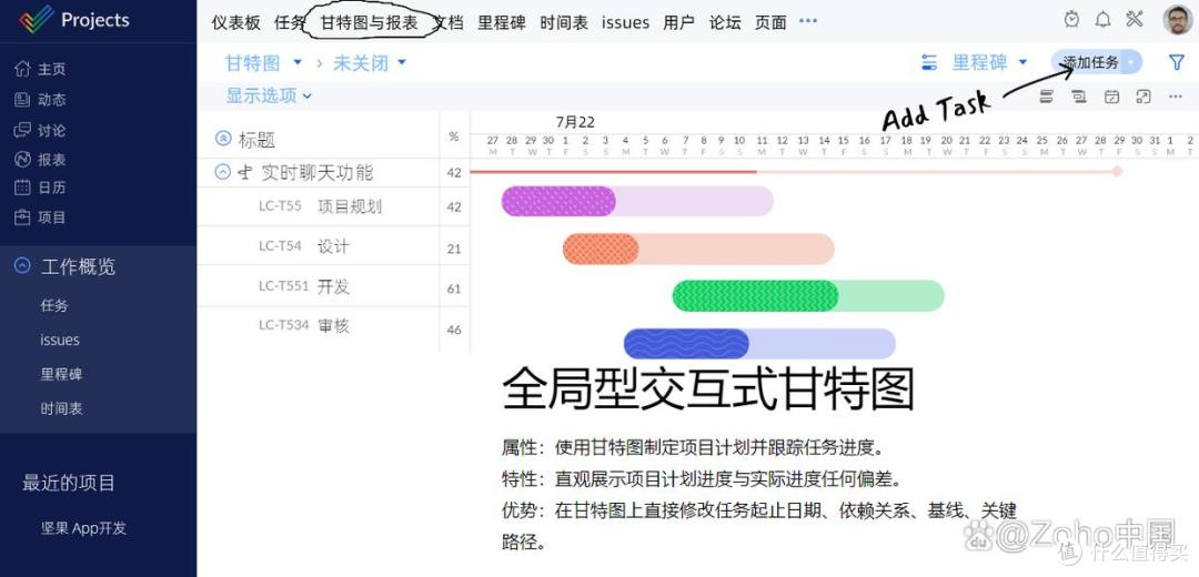 项目管理：起源、定义及四大类型与应用场景
