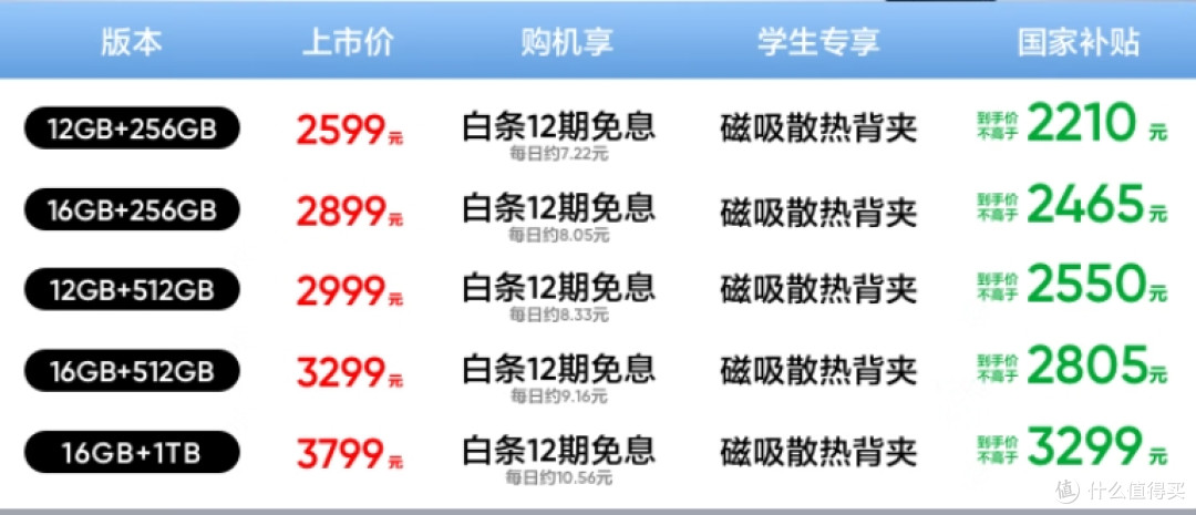 也用上了天玑旗舰芯片，realmeGT7，国补后两千档强机。