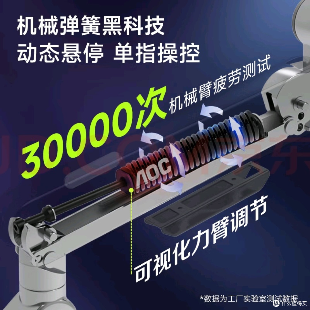 打工人爱用物|AOC AM420PLUS支架超绝体验