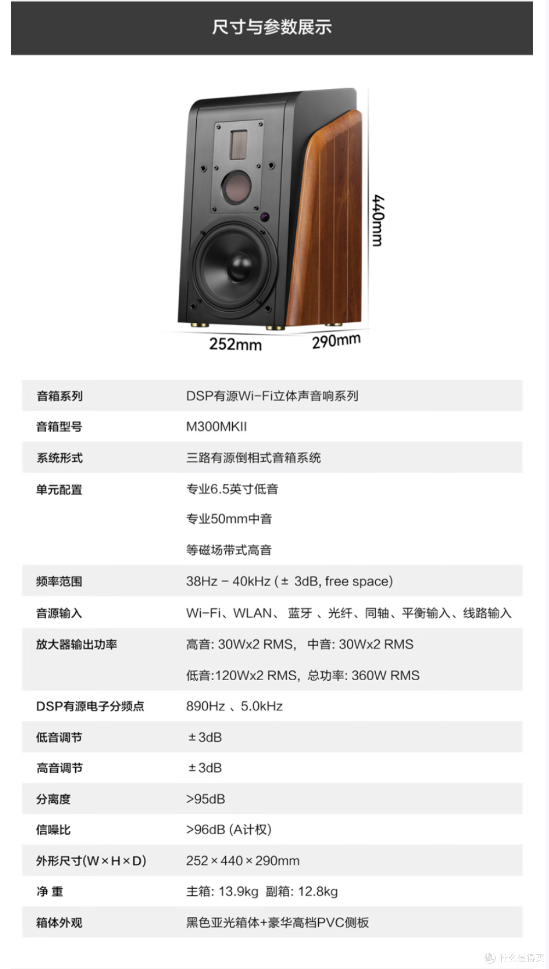 从M200MKIII+到M300MKII，我的客厅音响升级之路