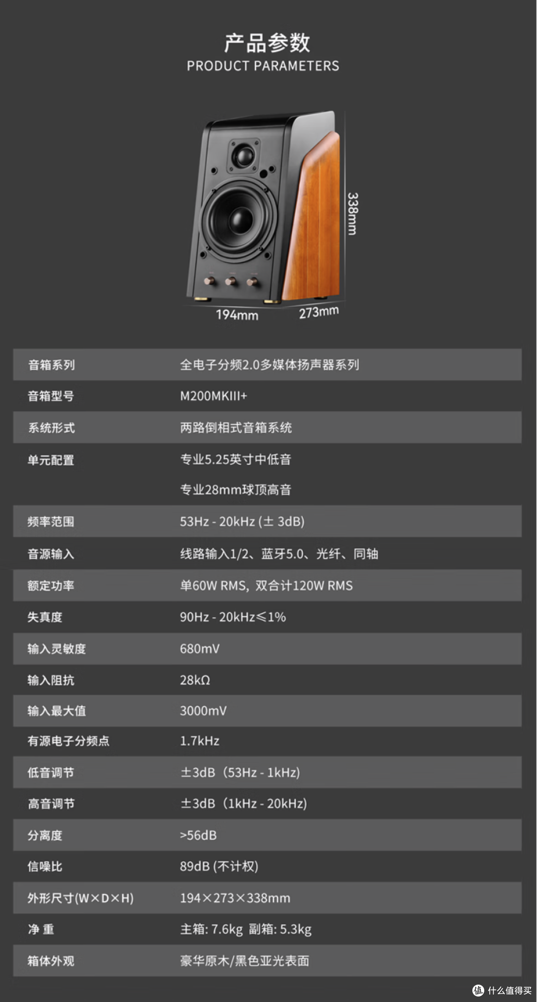 从M200MKIII+到M300MKII，我的客厅音响升级之路