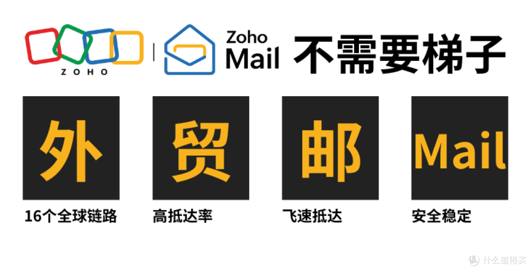 Gmail谷歌邮箱国内登录入口:2025年官网指南