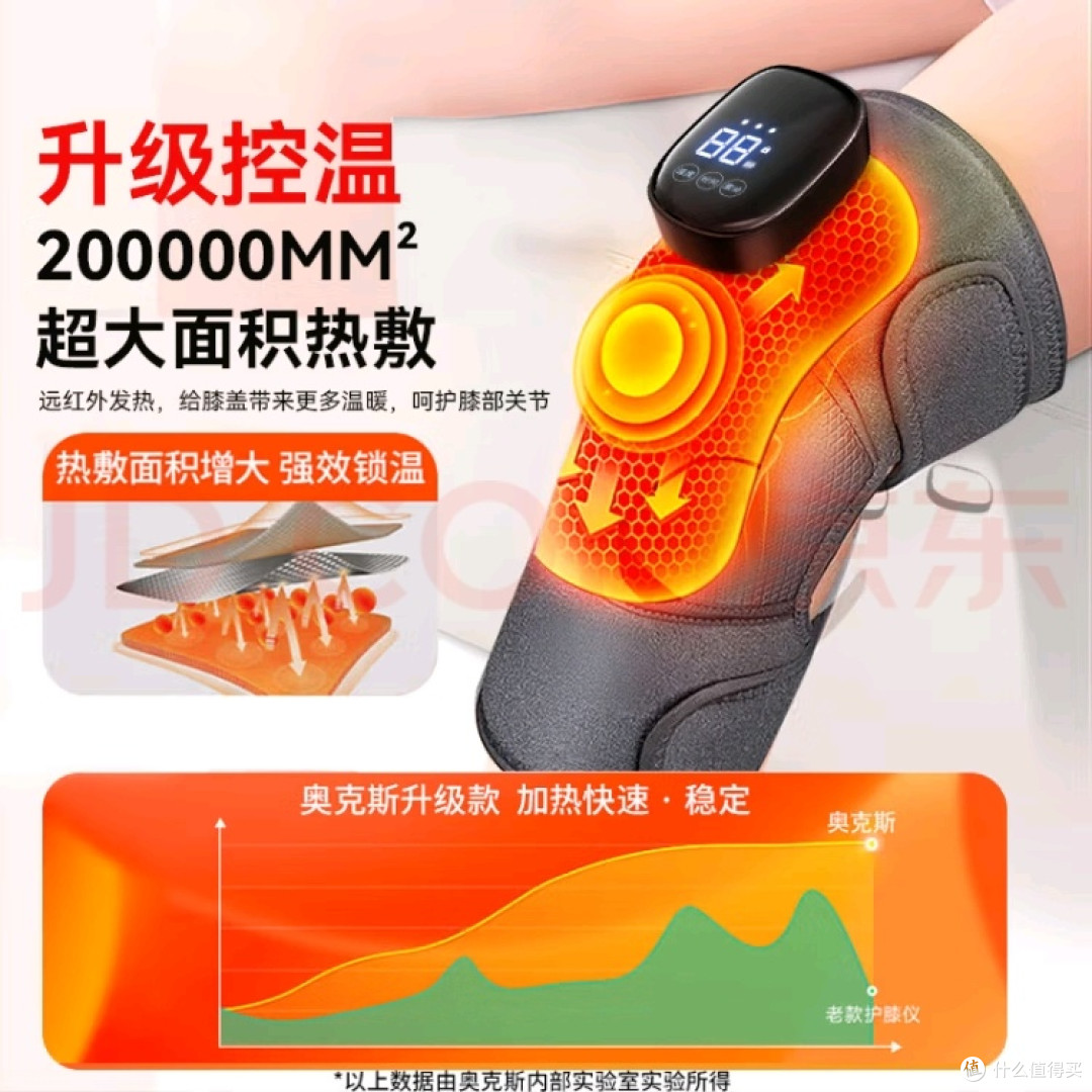轻便护膝按摩器,关爱母亲的膝盖