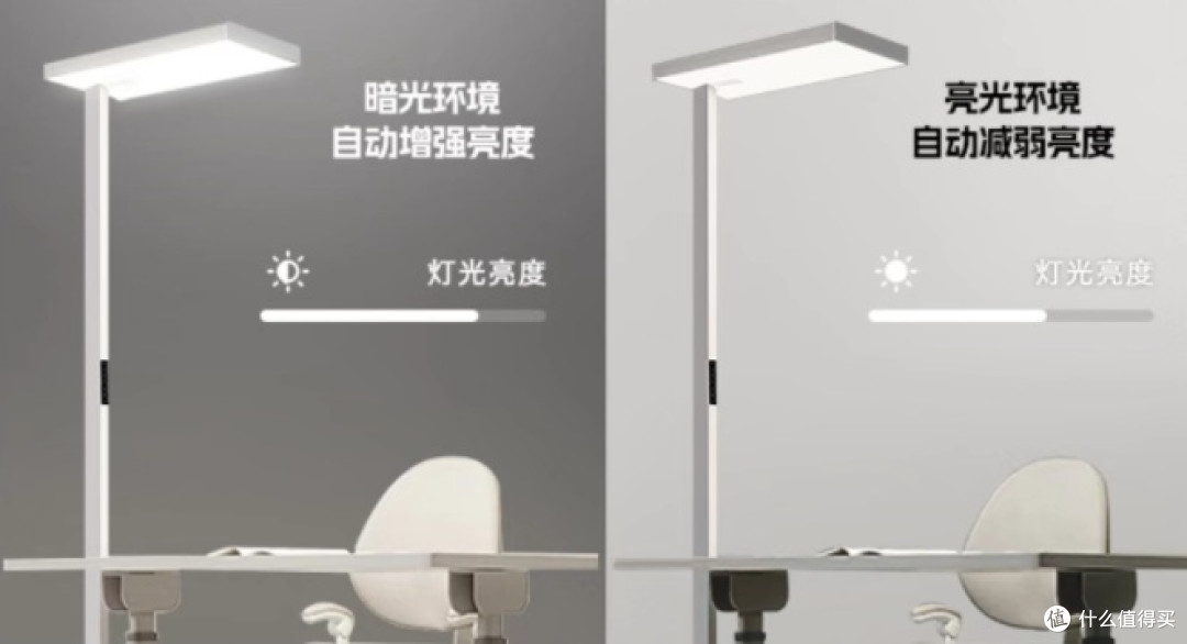 后悔没早买!月影天之光 MAX 大路灯使用体验大公开