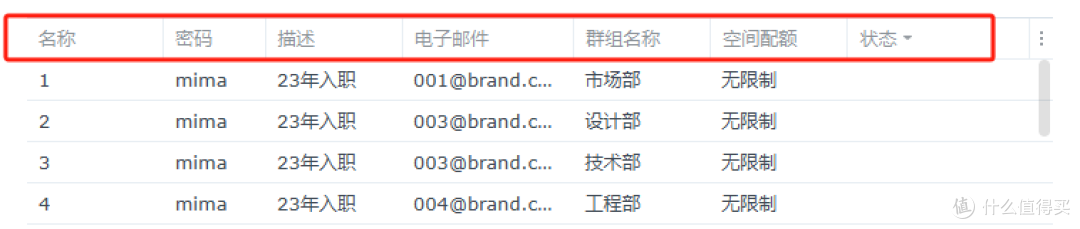 中小工作室首选｜群晖DS925+全新升级,企业级安全+高效办公双保障
