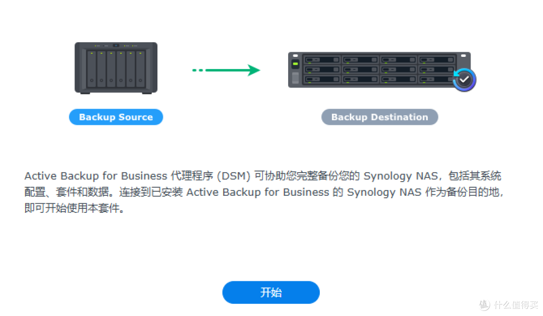中小工作室首选｜群晖DS925+全新升级,企业级安全+高效办公双保障