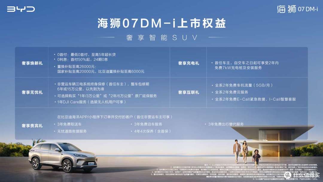5分钟带你看懂,比亚迪全新中大型混动SUV海狮07DM-i值不值得买?