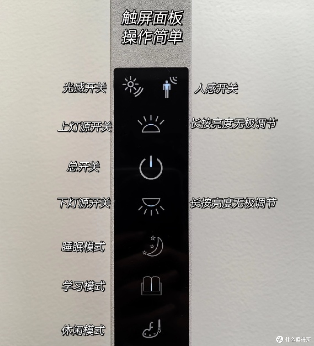 拆箱那一刻,我就知道没买错!月影天之光大路灯 Max 开箱实测