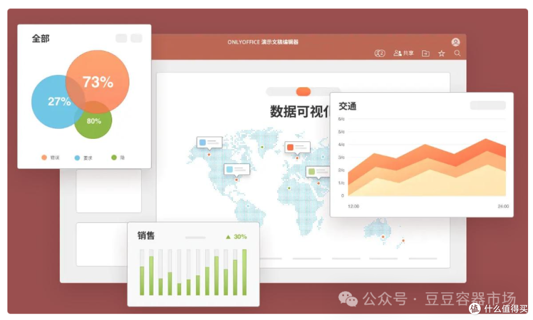 使用ONLYOFFICE管理您的私人办公室系列-3.团队无缝协同ppt文档