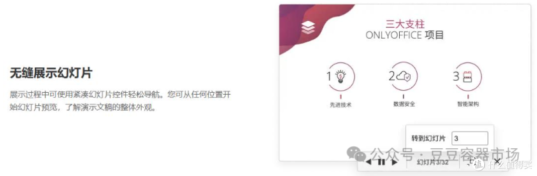 使用ONLYOFFICE管理您的私人办公室系列-3.团队无缝协同ppt文档