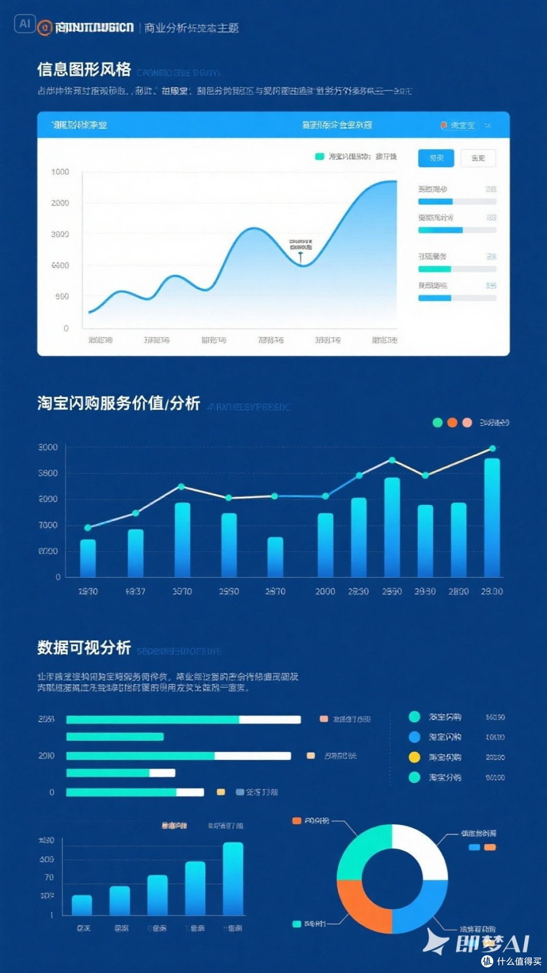 淘宝闪购的服务价值解析