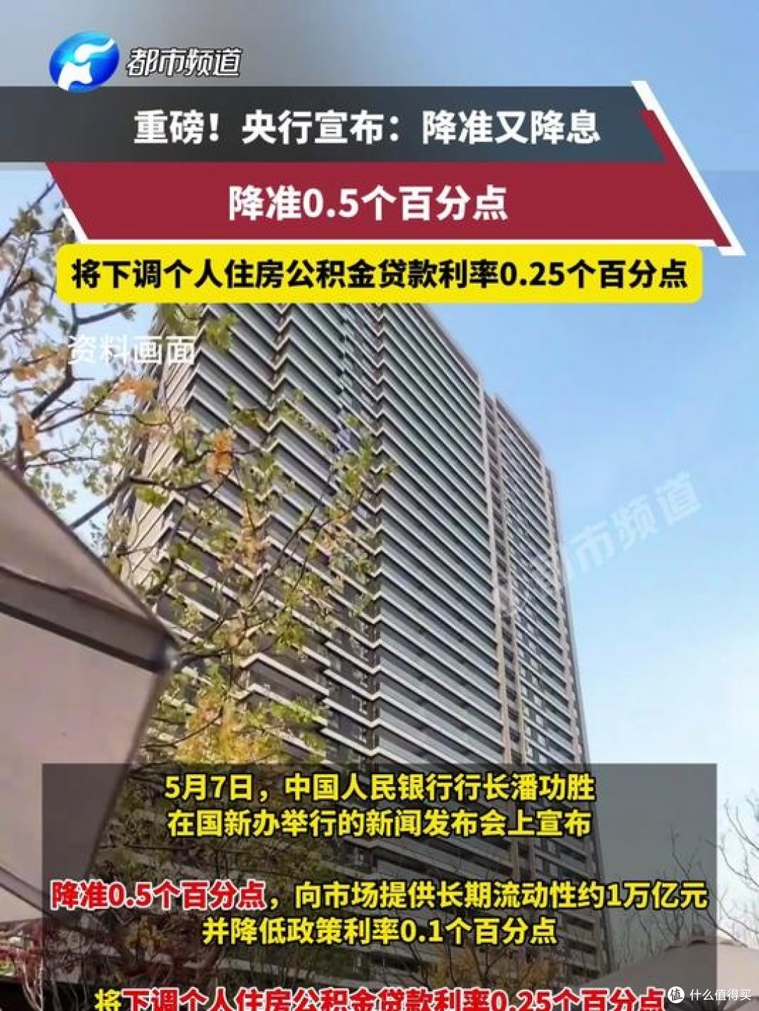公积金贷款利率下调0.25个百分点的影响分析  