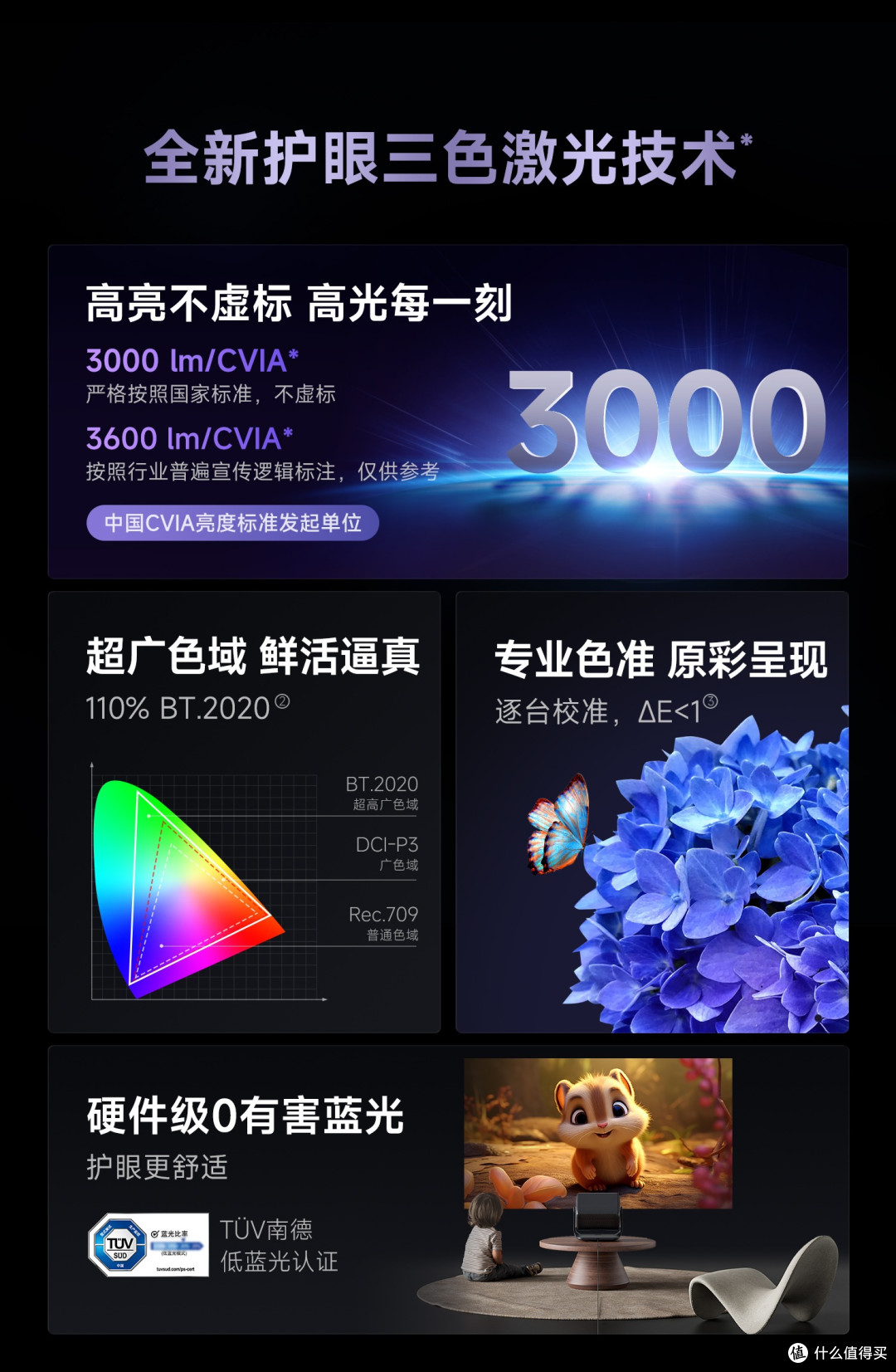 618客厅投影仪选购，当贝F7 Pro能优化老电影到4K，爸妈直呼太香