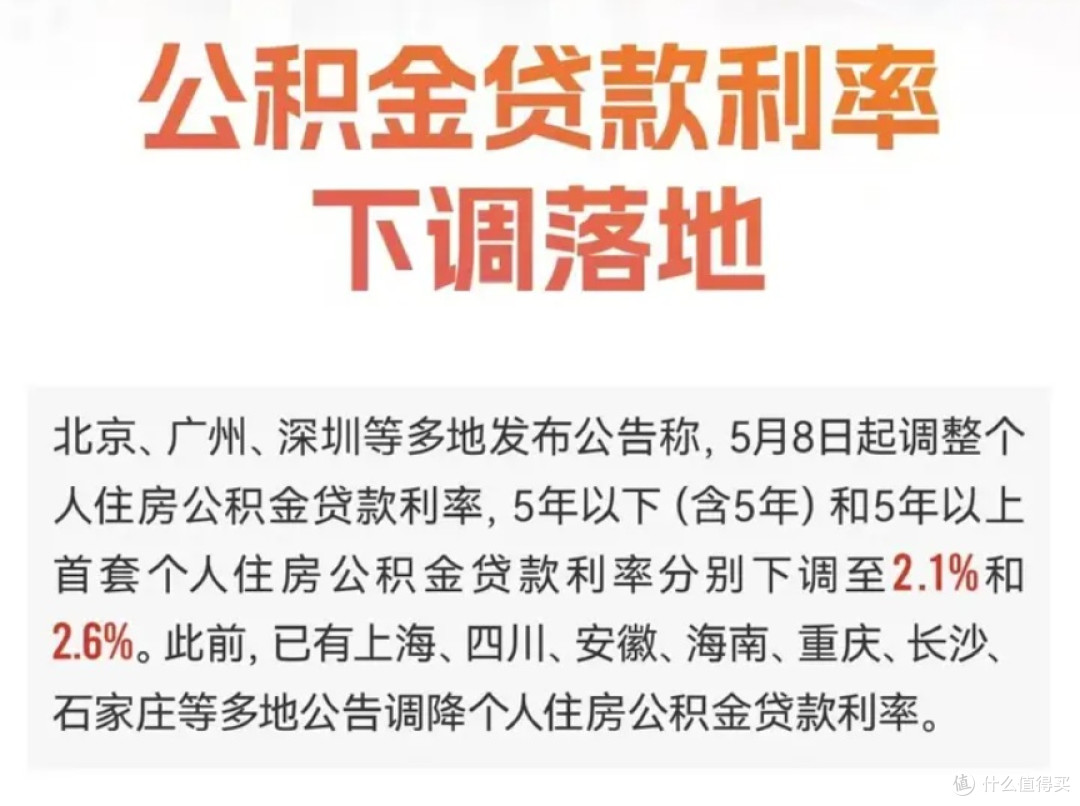 公积金贷款利率降了，普通人买房能省多少？手把手算账！