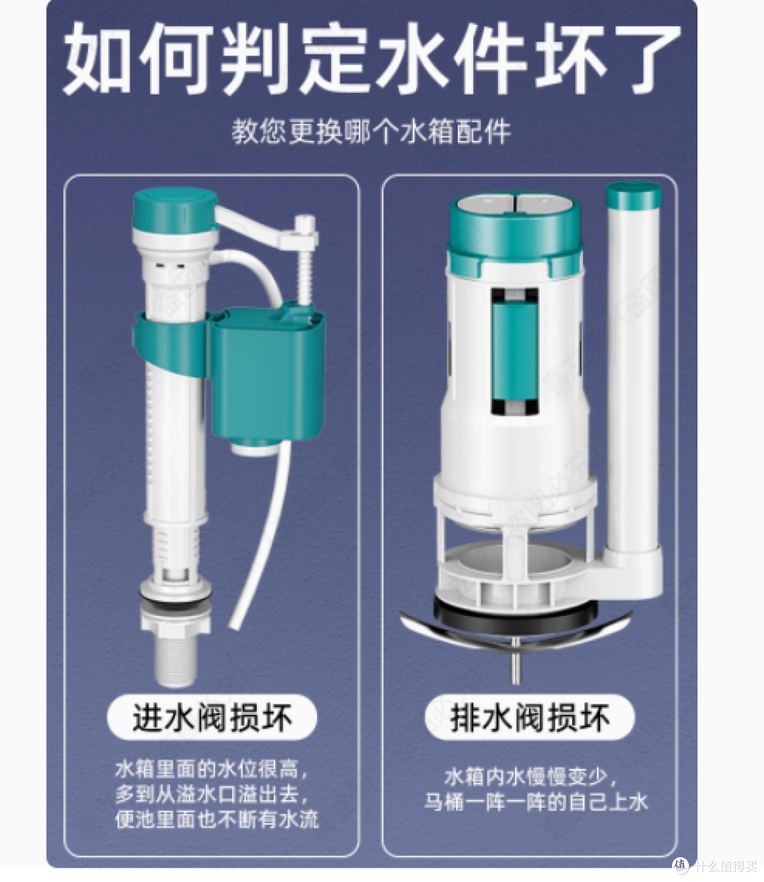 亦赞旗舰店马桶进水阀排水阀:解决老式马桶问题的理想之选