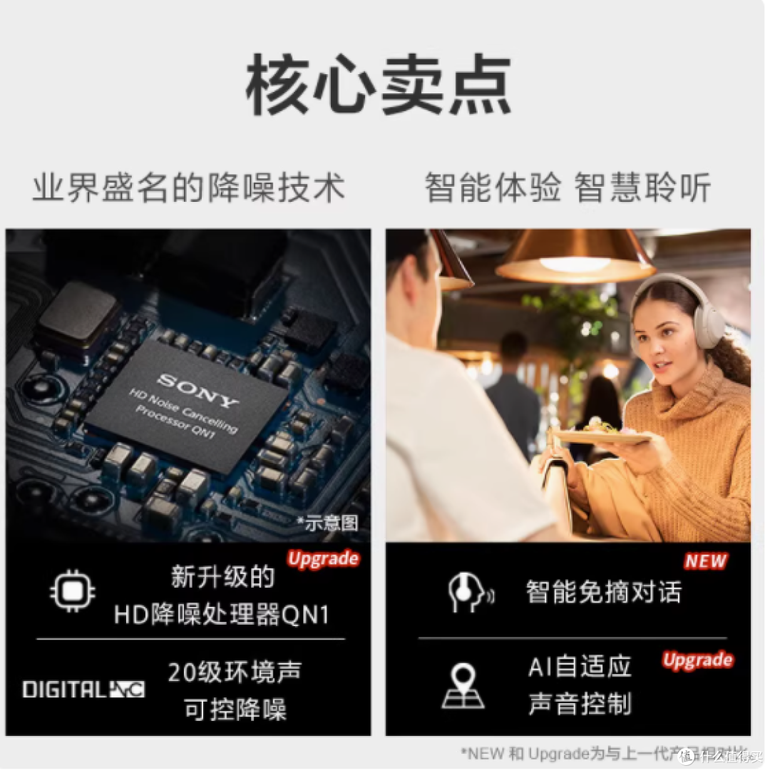 索尼 WH-1000XM4：沉浸式音乐体验的不二之选