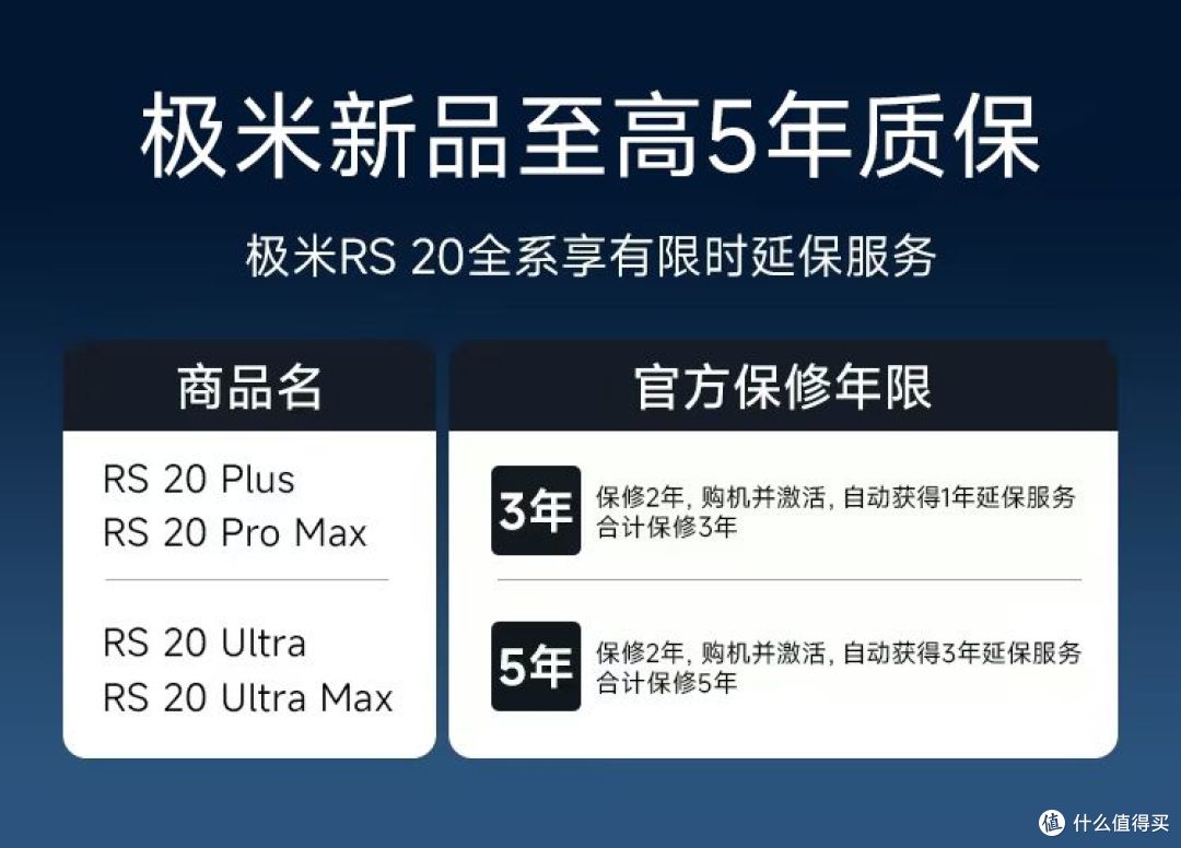 极米RS 20系列:用无损4K与沉浸式游戏体验开启家庭娱乐新纪元