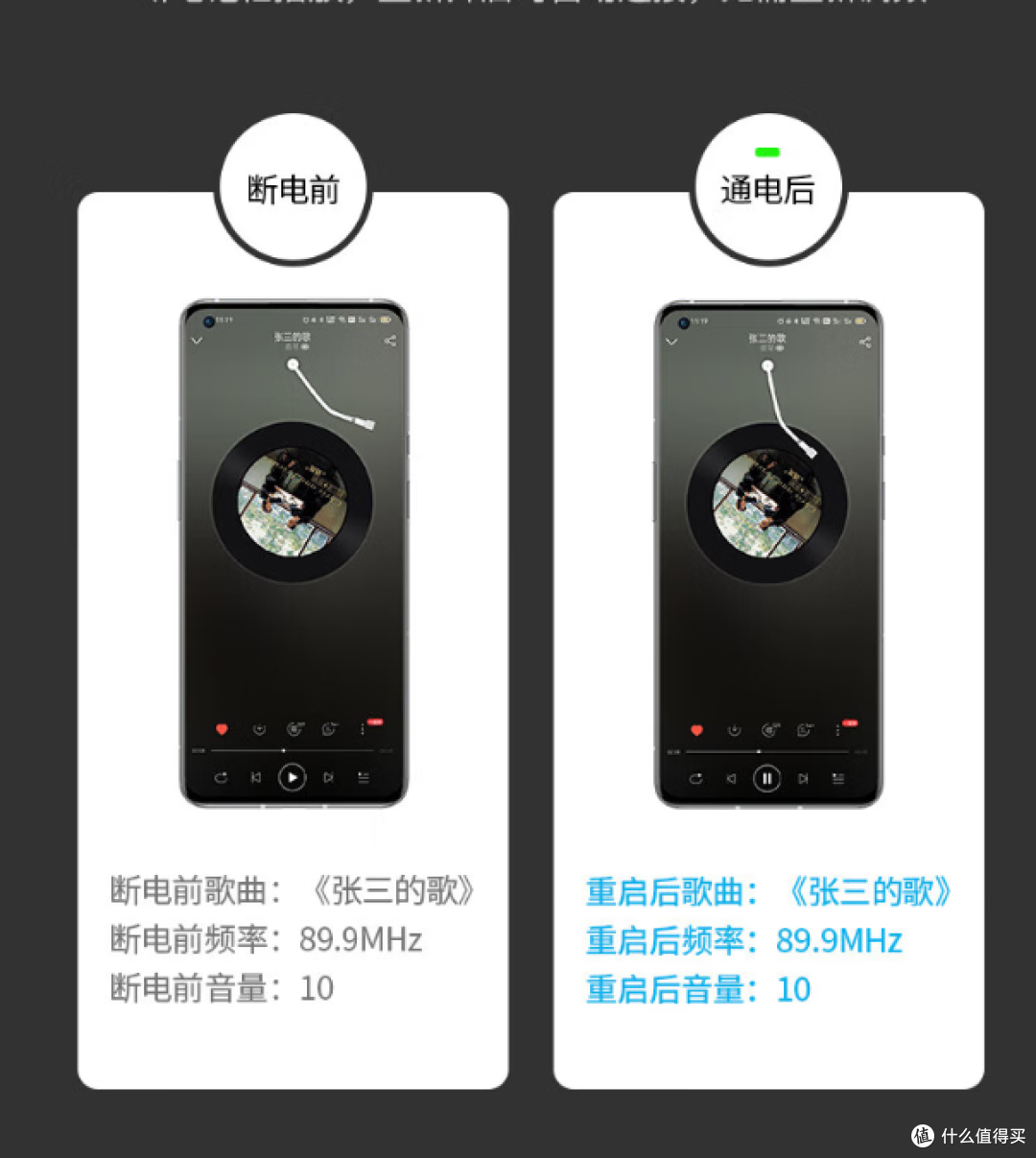 告别烦恼!纽曼车载蓝牙接收器一拖二,是不是鸡肋车载?